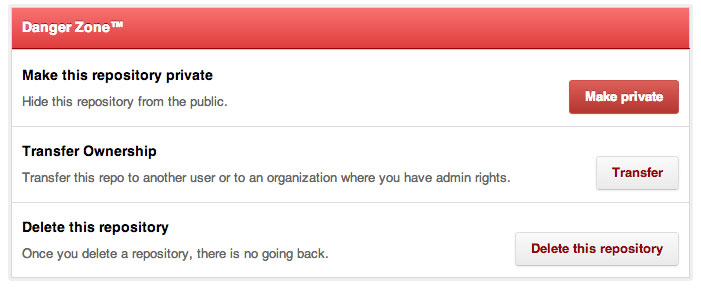 Github Danger Zone